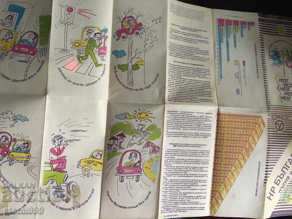 Δημοπρασία Παλιά οδικό χάρτη της Βουλγαρίας Δημοπρασία Παλιά οδικό χάρτη της Βουλγαρίας