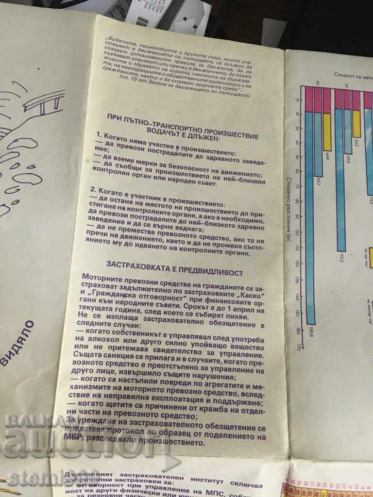 Παράδοση Παλιά οδικό χάρτη της Βουλγαρίας Παράδοση Παλιά οδικό χάρτη της Βουλγαρίας