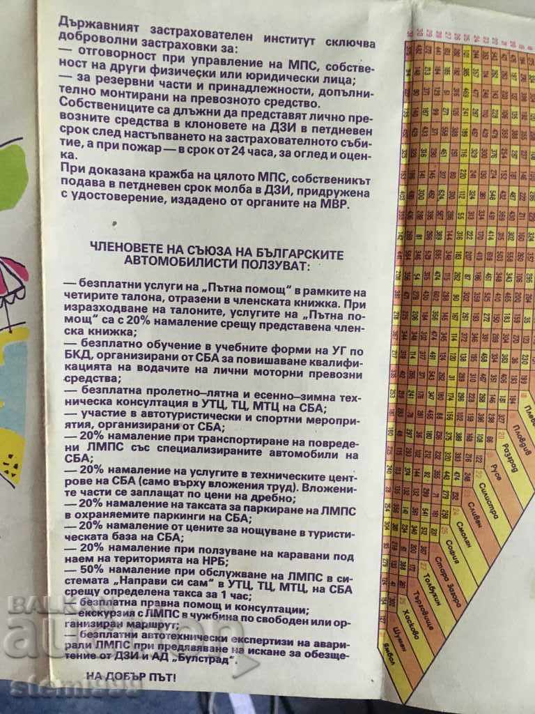 Παλιά οδικό χάρτη της Βουλγαρίας - 5 Παλιά οδικό χάρτη της Βουλγαρίας - 5
