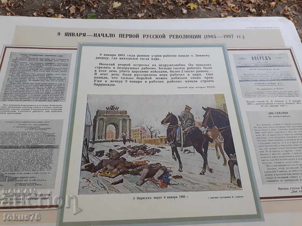 ALBUM HISTORY OF THE SOVIET COMMUNIST PARTY 3 AND 6 VIPU - 7 ALBUM HISTORY OF THE SOVIET COMMUNIST PARTY 3 AND 6 VIPU - 7