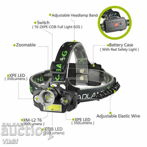 X-Balog BL-T44 headlamp With XM-L2 T6 and 2 Q5 and COB LEDs with price 24.50 BGN | € 12.53 X-Balog BL-T44 headlamp With XM-L2 T6 and 2 Q5 and COB LEDs with price 24.50 BGN | € 12.53