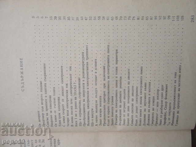 Auction FUN RADIO ENGINEERING - 1965 Auction FUN RADIO ENGINEERING - 1965