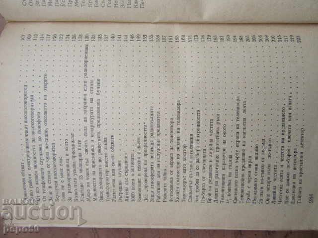 Delivery of FUN RADIO ENGINEERING - 1965 Delivery of FUN RADIO ENGINEERING - 1965