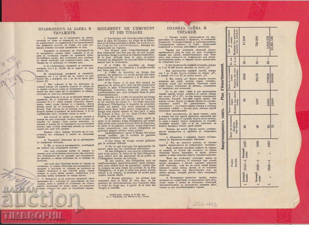 256443/1912 - BOND Bulgarian Red Cross with price 7.00 BGN | € 3.58 256443/1912 - BOND Bulgarian Red Cross with price 7.00 BGN | € 3.58