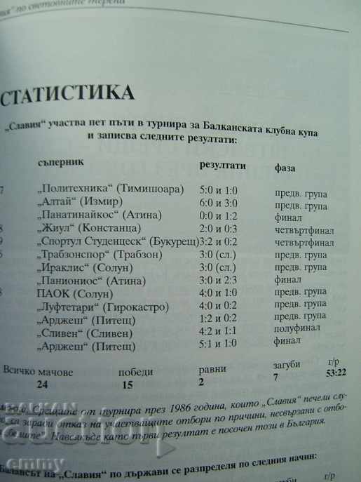 "Slavia" on the world stage, Kamen Ognyanov 2006 - 5 "Slavia" on the world stage, Kamen Ognyanov 2006 - 5