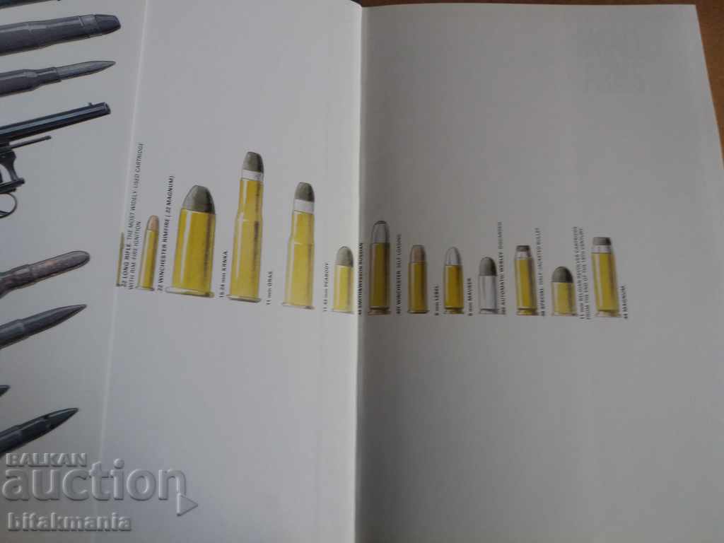 Book weapon - read the terms of the auction with price 19.99 BGN | € 10.22 Book weapon - read the terms of the auction with price 19.99 BGN | € 10.22