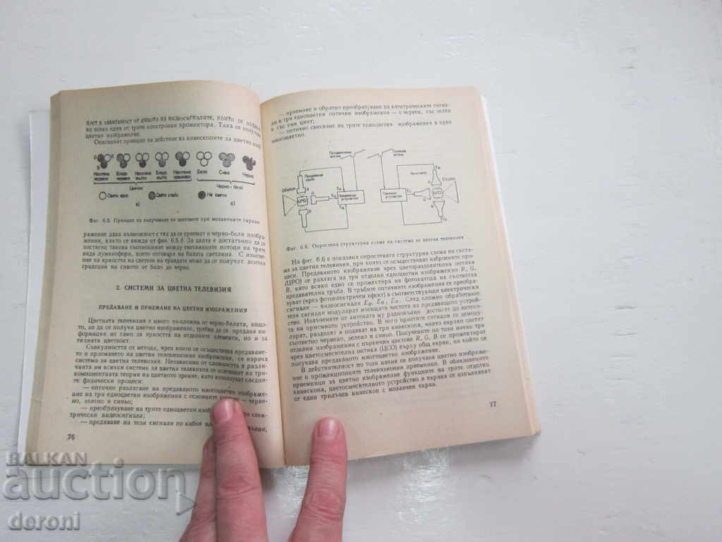 Book A Guide for the TV Viewer - 6 Book A Guide for the TV Viewer - 6