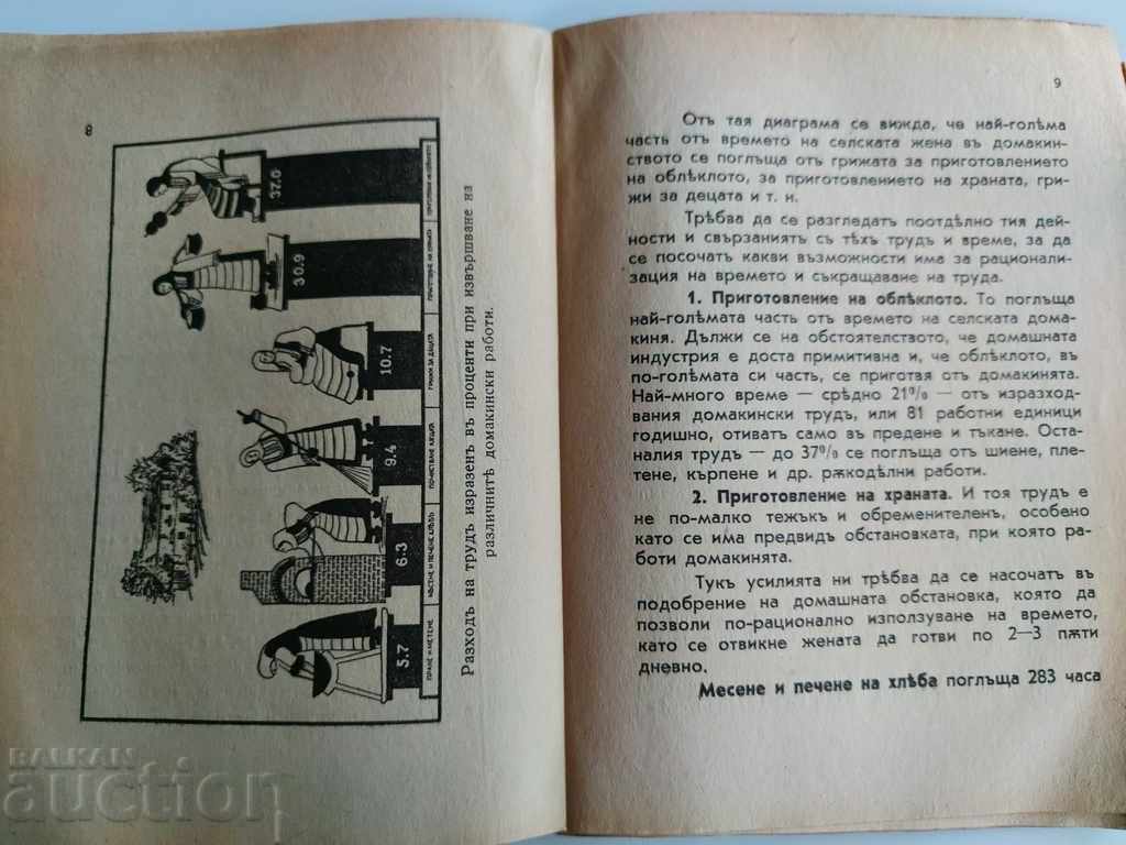 Auction  1941 MEASURES TO IMPROVE THE LIFE AND CULTURE OF RURAL WOMEN