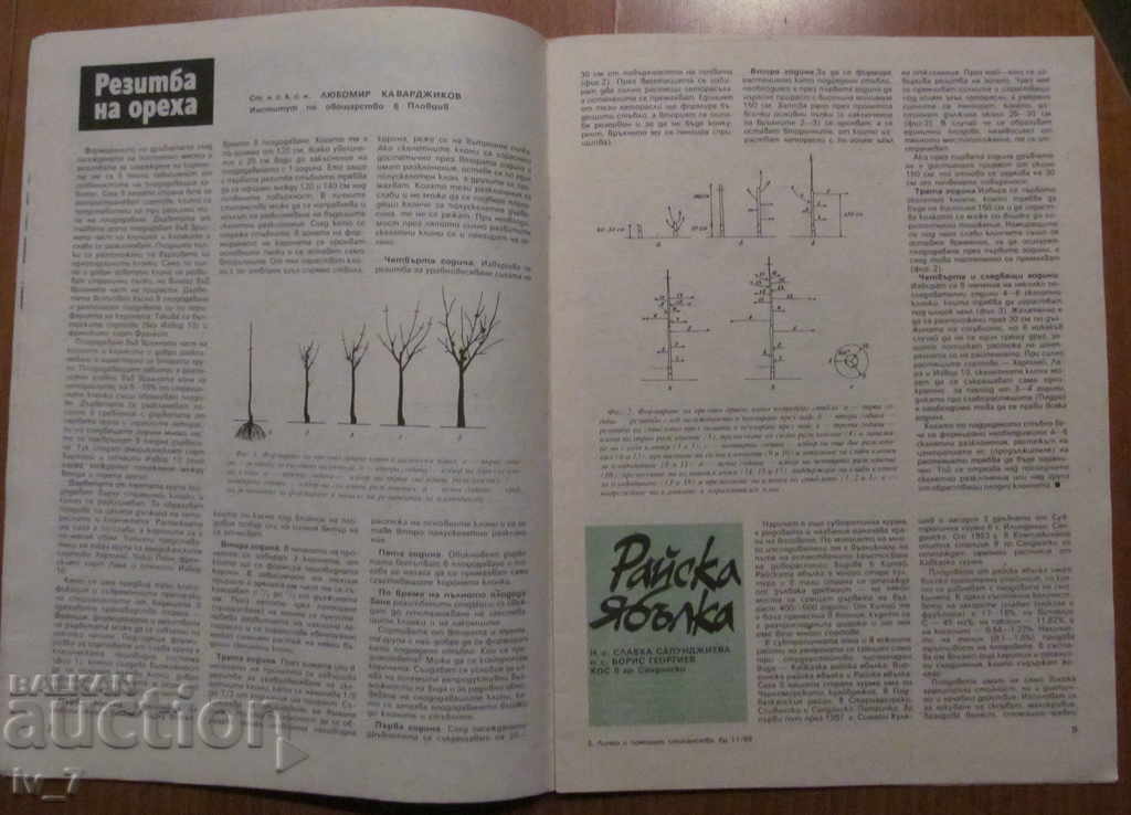 Delivery of MAGAZINE "PERSONAL AND HELPFUL FARMING" - ISSUE 11, 1989 Delivery of MAGAZINE "PERSONAL AND HELPFUL FARMING" - ISSUE 11, 1989