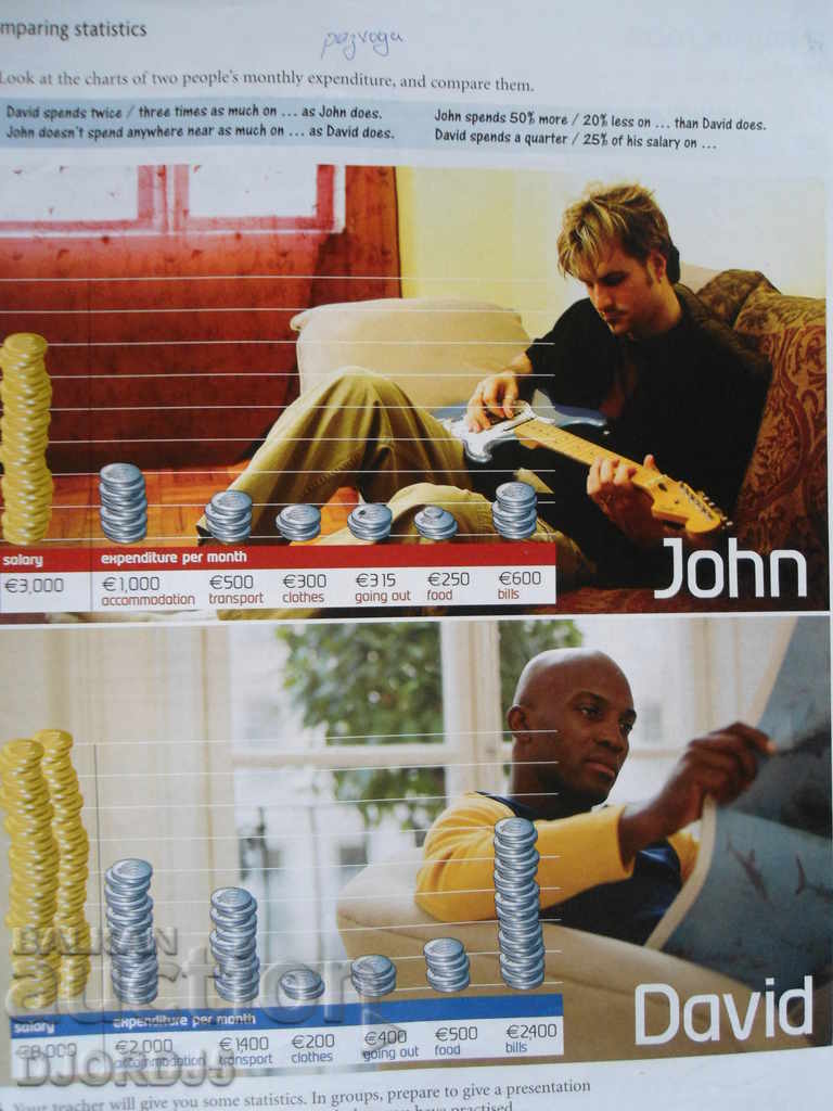 Auction Headway Auction Headway