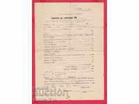 257756/1985 - document Taxă de cont № .....