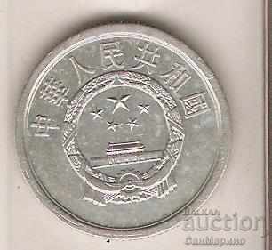+ China 2 fan 1975 * with price 0.80 BGN | € 0.41 + China 2 fan 1975 * with price 0.80 BGN | € 0.41