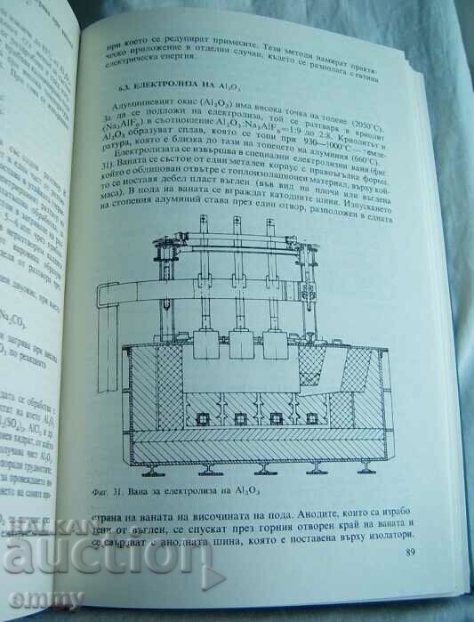 Auction Technology of machine-building materials - Prof. L. Kalev Auction Technology of machine-building materials - Prof. L. Kalev