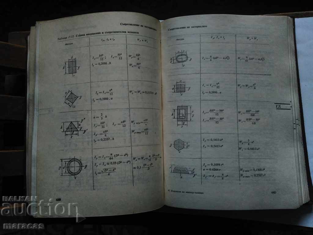 Technical book manual for the engineer, chemist - 6