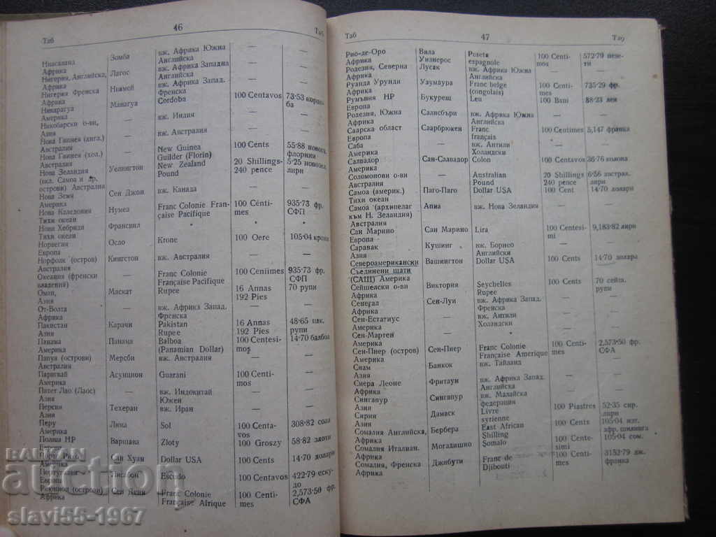 Delivery of ENCYCLOPEDIC ACCOUNTING AND FINANCIAL MANUAL 1957 !!! Delivery of ENCYCLOPEDIC ACCOUNTING AND FINANCIAL MANUAL 1957 !!!