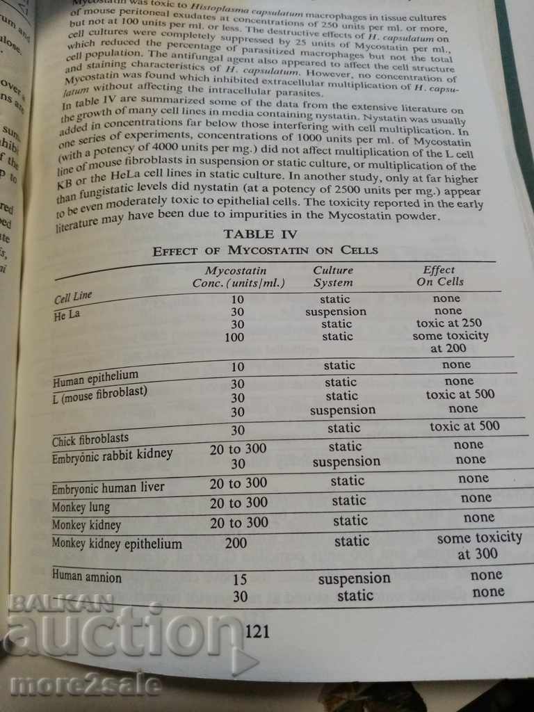 MEDICAL DIRECTORY - IN ENGLISH - 1968 G - 298 PAGE - 6 MEDICAL DIRECTORY - IN ENGLISH - 1968 G - 298 PAGE - 6
