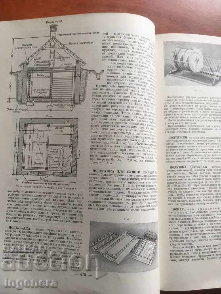 BOOK-ENCYCLOPEDIA OF ILLUSTRATIONS HOUSE GARDEN-RUSSIAN LANGUAGE-1959 - 6 BOOK-ENCYCLOPEDIA OF ILLUSTRATIONS HOUSE GARDEN-RUSSIAN LANGUAGE-1959 - 6