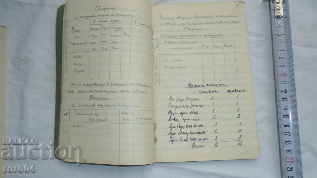 Delivery of MILITARY MANUSCRIPT - NOTEBOOK - WW II Delivery of MILITARY MANUSCRIPT - NOTEBOOK - WW II