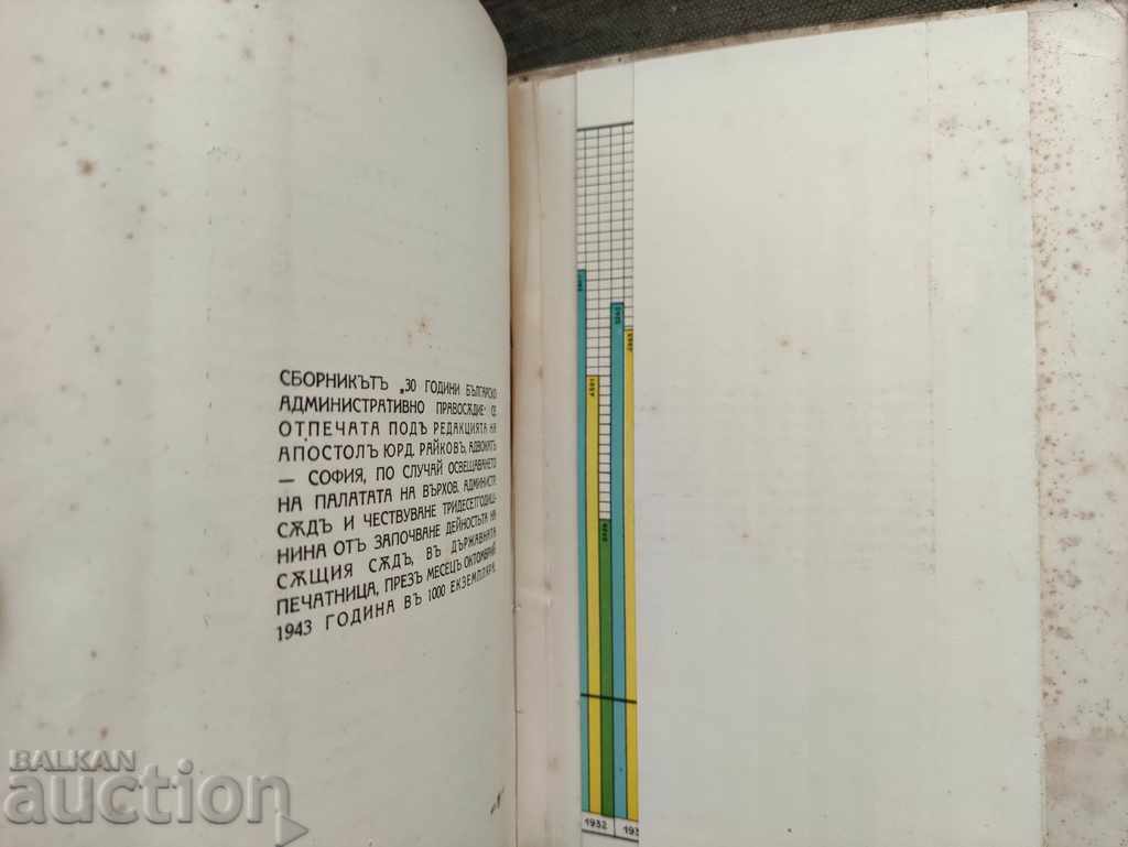 Delivery of 30 years of Bulgarian administrative justice 1913-1943