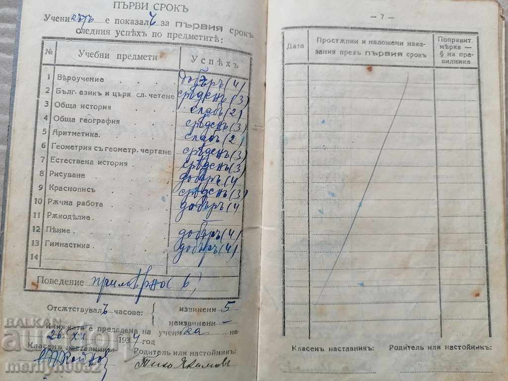 Student's book Batoshevska junior high school document - 5