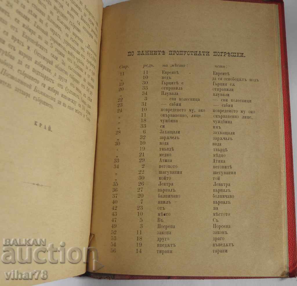 OLD BOOK - BULGARIAN HISTORY OF GIRLS' HIGH SCHOOL - 1883 - 5