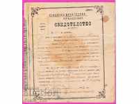 259168/1902 - Baptism certificate - Sofia