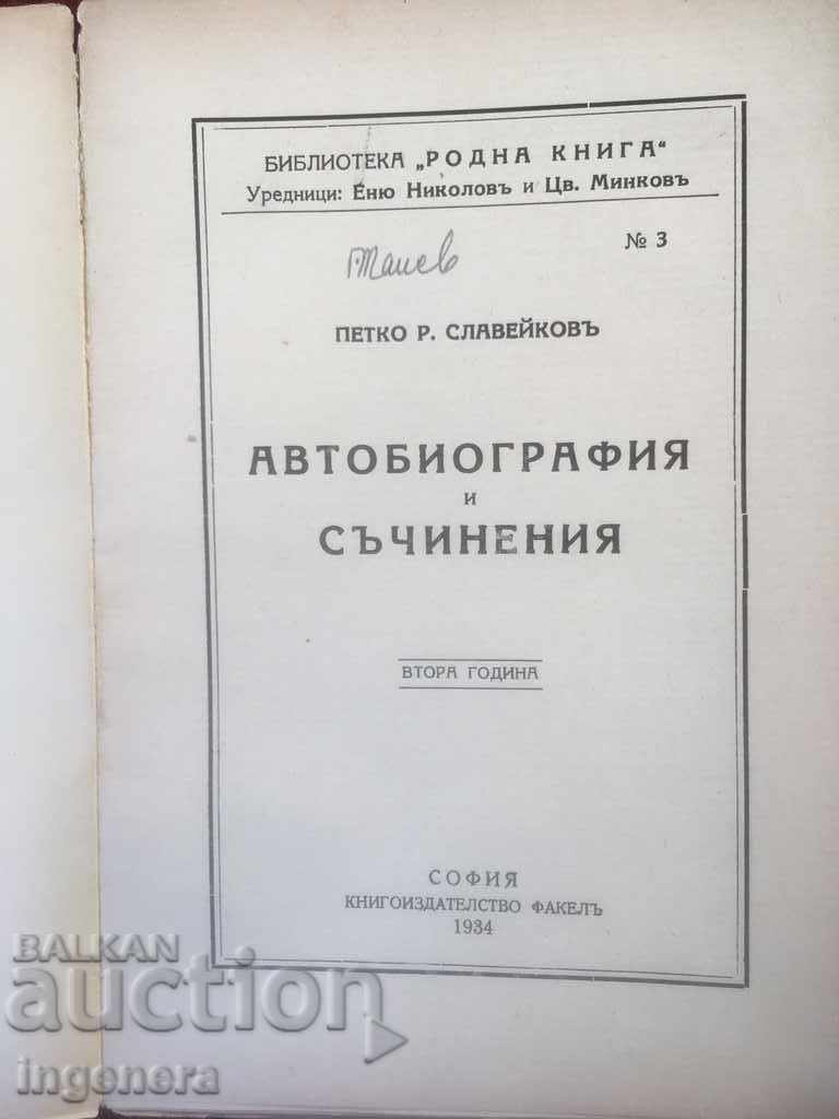 BOOK-PETKO R. SLAVEYKOV-AUTOBIOGRAPHY AND WORKS-1934 with price 19.00 BGN | € 9.71 BOOK-PETKO R. SLAVEYKOV-AUTOBIOGRAPHY AND WORKS-1934 with price 19.00 BGN | € 9.71