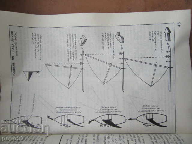 Auction THE SAILING BOARD - Stefan Bayi - 1989 Auction THE SAILING BOARD - Stefan Bayi - 1989
