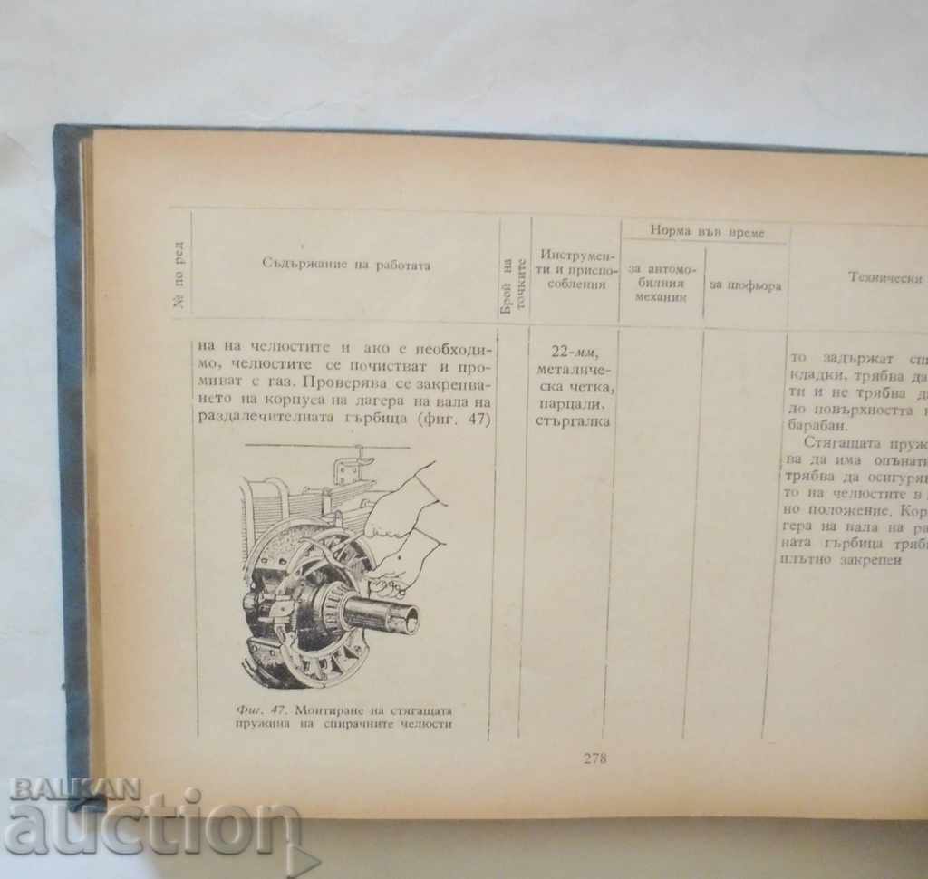 Auction  Technical service for ZIL-150 car, 1959