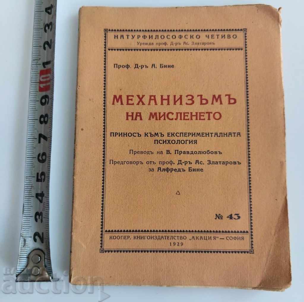 1929 MECANISMUL DE GÂNDIREA PSIHOLOGIEI EXPERIMENTALE