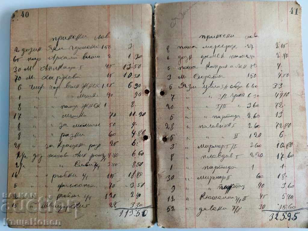 Δημοπρασία 1907-1910 ΒΙΒΛΙΟ ΔΙΑΘΕΣΙΜΟΤΗΤΑΣ ΚΑΤΑΣΤΗΜΑΤΟΣ ΔΙΑΘΕΣΙΜΟΤΗΤΑΣ