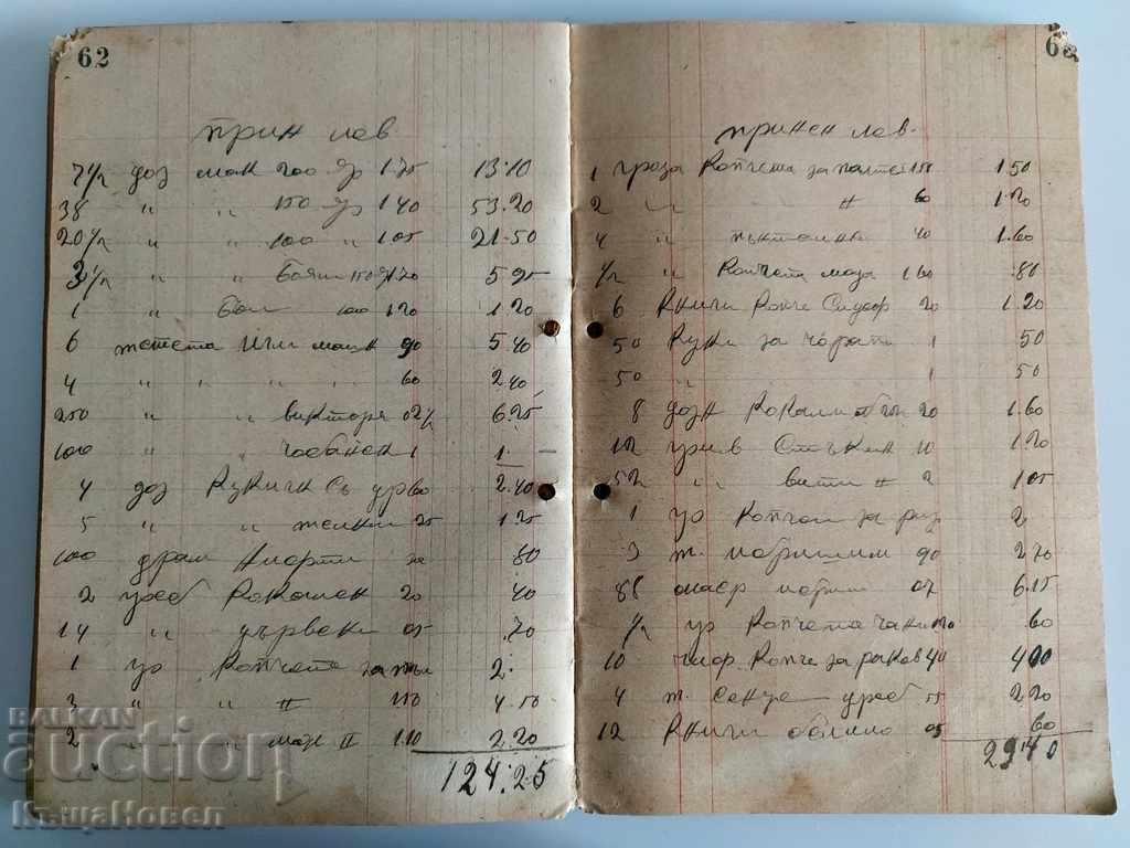 Παράδοση 1907-1910 ΒΙΒΛΙΟ ΔΙΑΘΕΣΙΜΟΤΗΤΑΣ ΚΑΤΑΣΤΗΜΑΤΟΣ ΔΙΑΘΕΣΙΜΟΤΗΤΑΣ