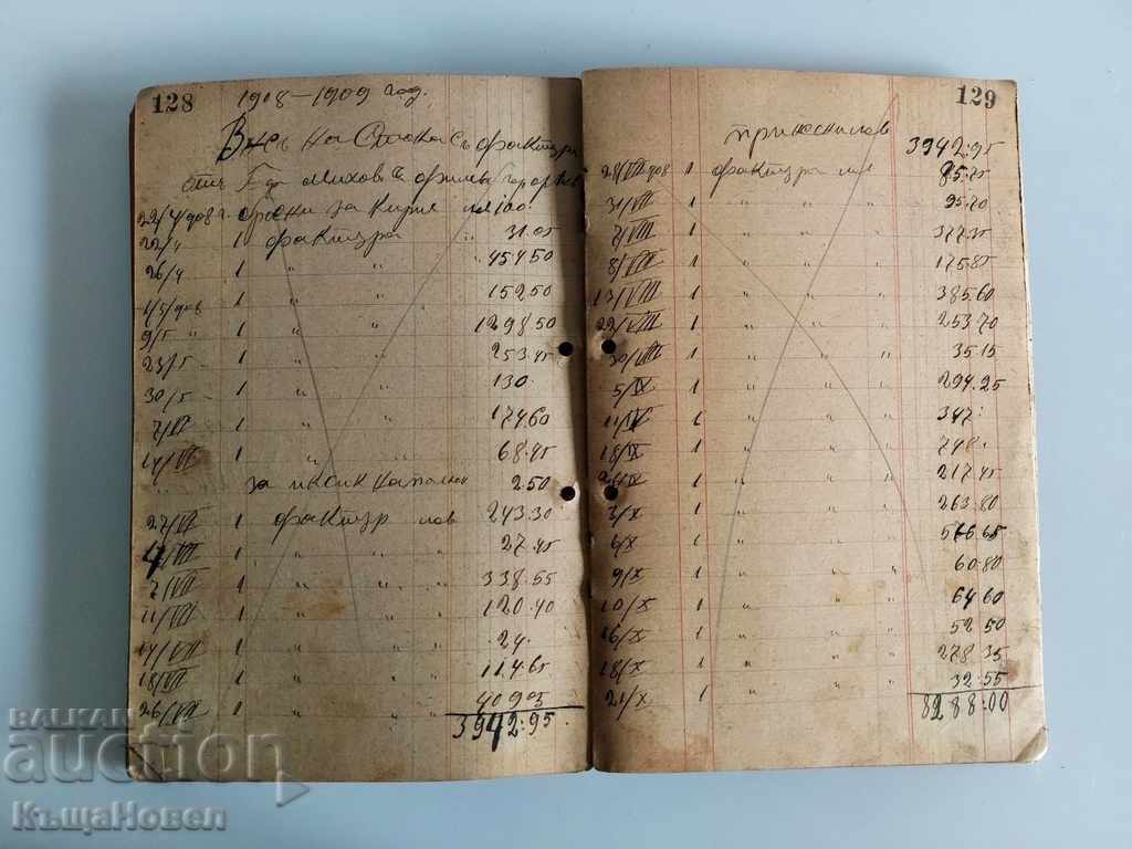 1907-1910 ΒΙΒΛΙΟ ΔΙΑΘΕΣΙΜΟΤΗΤΑΣ ΚΑΤΑΣΤΗΜΑΤΟΣ ΔΙΑΘΕΣΙΜΟΤΗΤΑΣ - 6