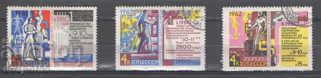 1962. URSS. Rezoluția celui de-al 22-lea Congres al PCUS.