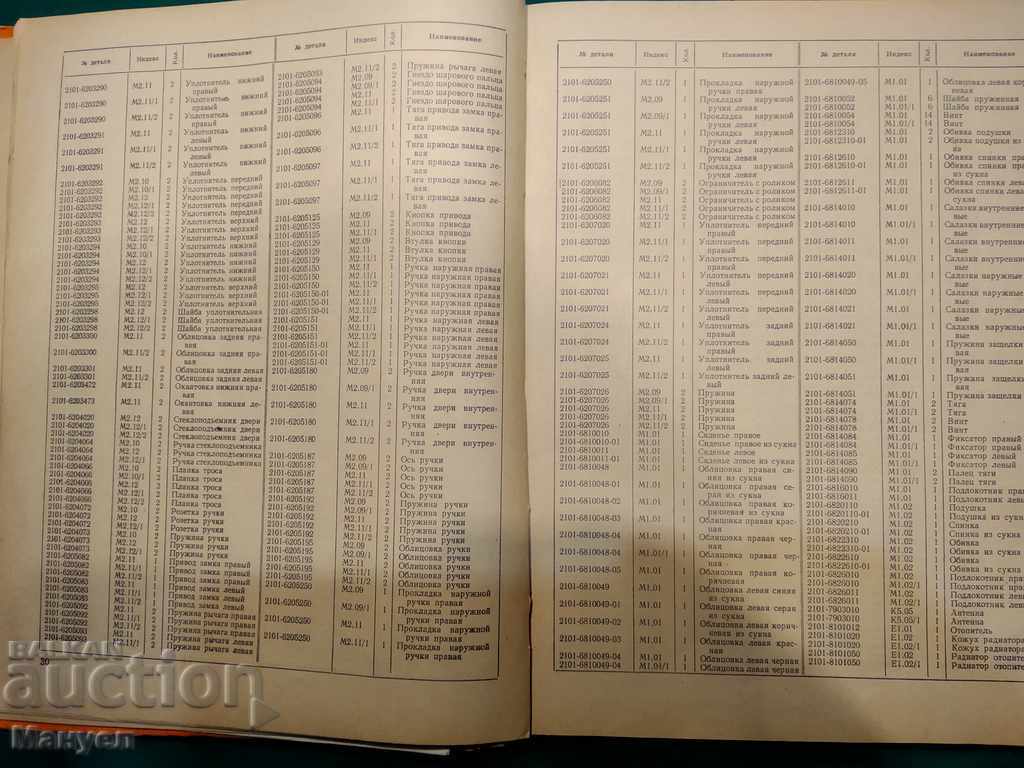 Auction  I am selling old rare literature.