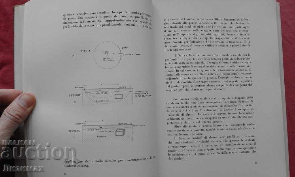 Auction She learned about the civil war Auction She learned about the civil war