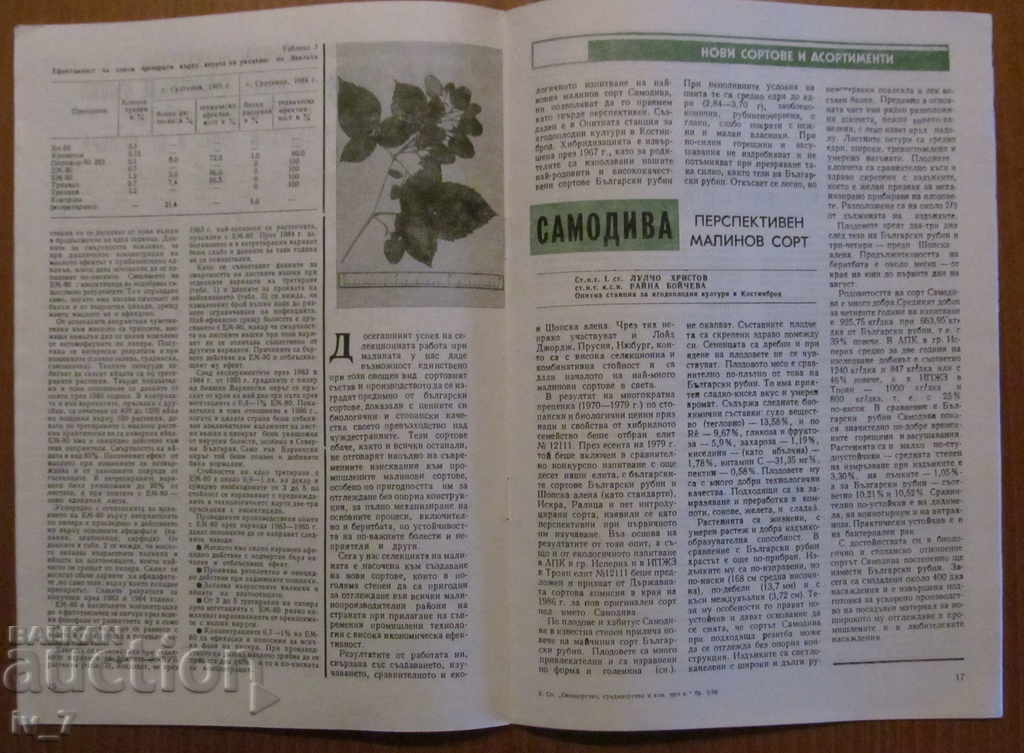 Delivery of MAGAZINE-FRUIT GROWING, GARDENING AND CANNING INDUSTRY-BR 5,1988 Delivery of MAGAZINE-FRUIT GROWING, GARDENING AND CANNING INDUSTRY-BR 5,1988
