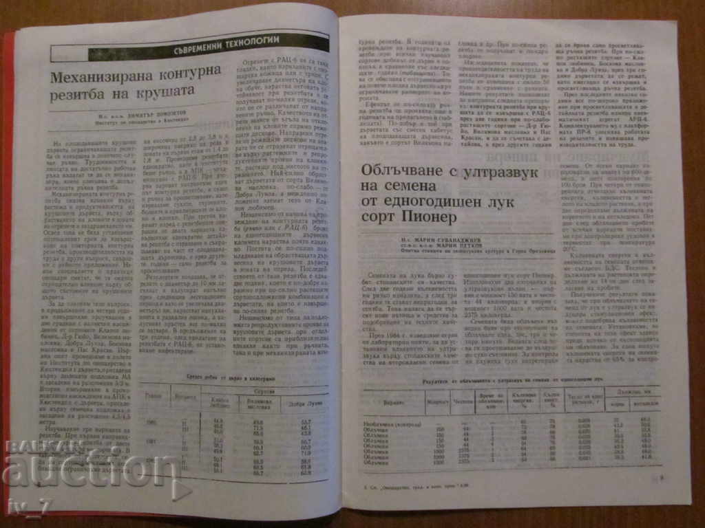 Delivery of MAGAZINE-FRUIT GROWING, GARDENING AND CANNING INDUSTRY-BR 6,1988 Delivery of MAGAZINE-FRUIT GROWING, GARDENING AND CANNING INDUSTRY-BR 6,1988