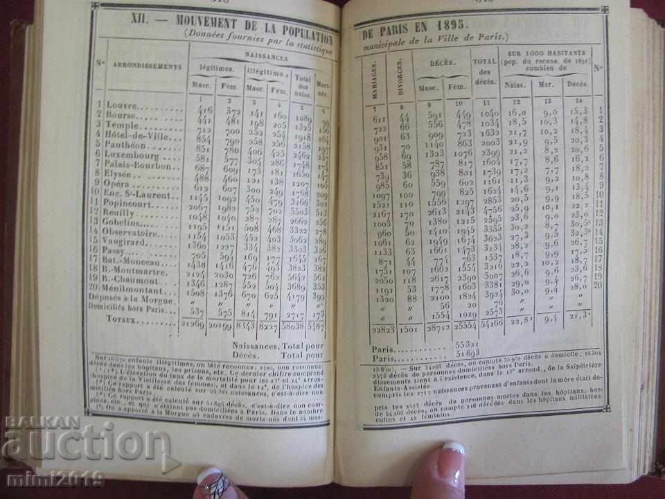 1897 Astronomical Reference Book Encyclopedia rare - 5 1897 Astronomical Reference Book Encyclopedia rare - 5
