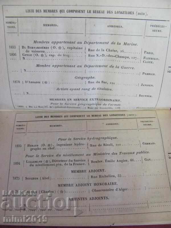 1897 Astronomical Reference Book Encyclopedia rare - 6 1897 Astronomical Reference Book Encyclopedia rare - 6