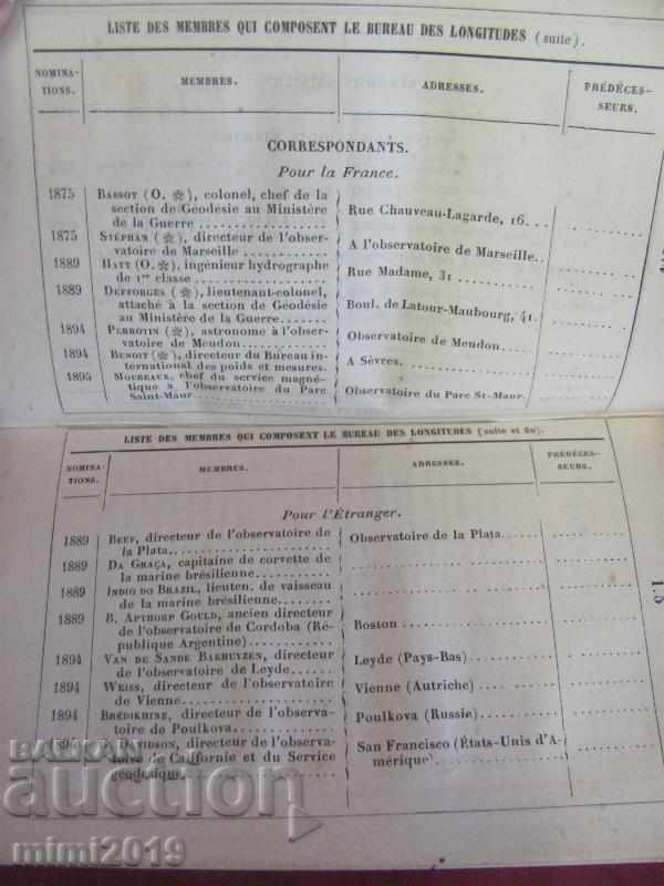 1897 Astronomical Reference Book Encyclopedia rare - 7 1897 Astronomical Reference Book Encyclopedia rare - 7