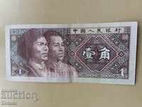 Банкнота Китай