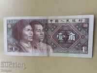 Banknote China