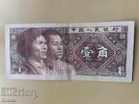 Banknote China