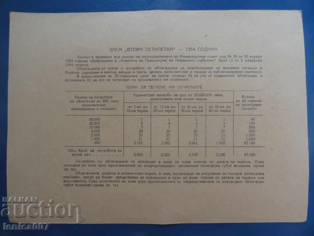 Bulgaria 1954 - 40 BGN with price 8.20 BGN | € 4.19