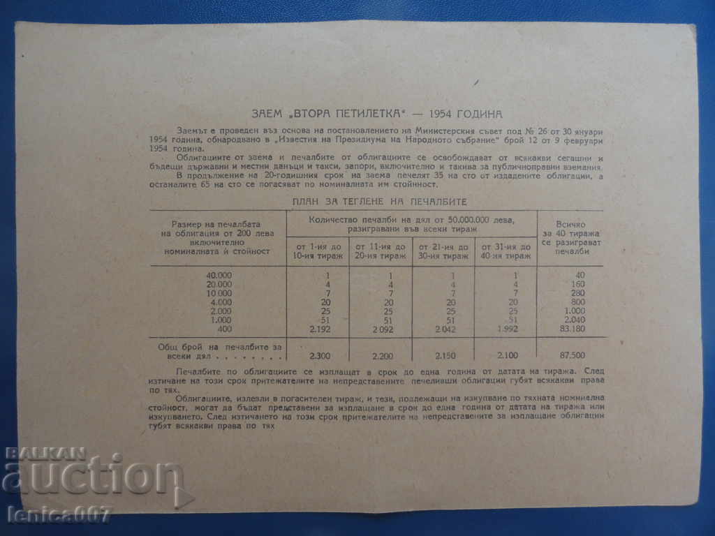 Delivery of Bulgaria 1954 - 40 BGN