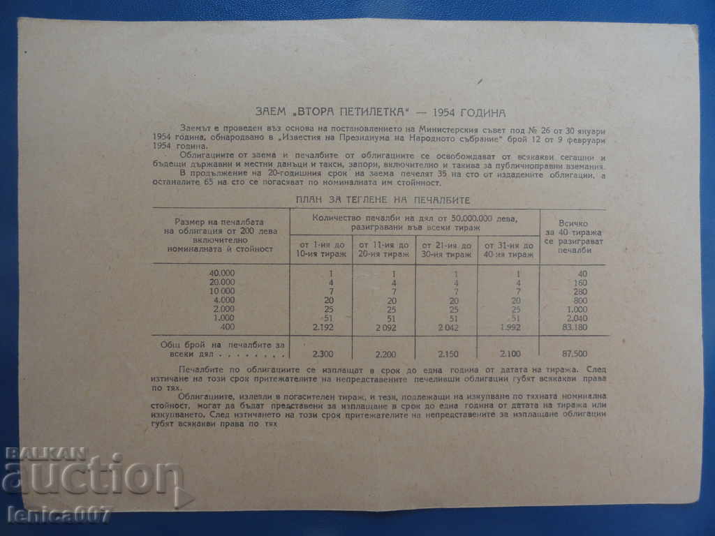 Bulgaria 1954 - 40 BGN - 6