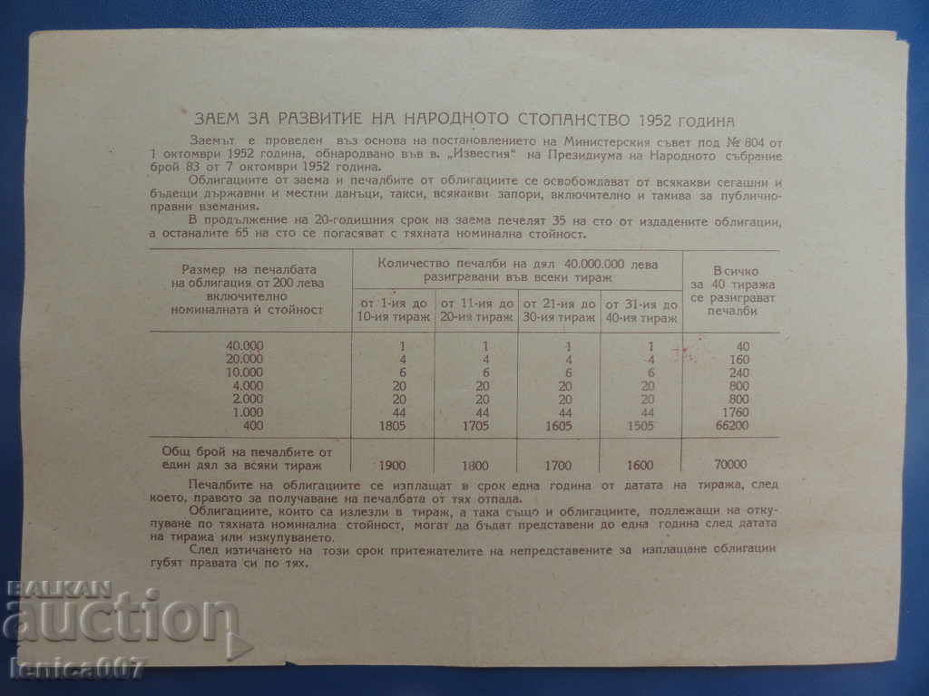 Βουλγαρία 1952 - 40 λέβα με τιμή € 3.80 | 7.43 BGN Βουλγαρία 1952 - 40 λέβα με τιμή € 3.80 | 7.43 BGN