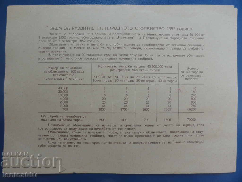 Παράδοση Βουλγαρία 1952 - 40 λέβα Παράδοση Βουλγαρία 1952 - 40 λέβα
