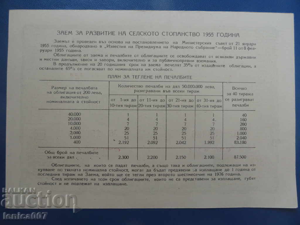 Bulgaria 1955 - 20 leva UNC with price 19.00 BGN | € 9.71 Bulgaria 1955 - 20 leva UNC with price 19.00 BGN | € 9.71